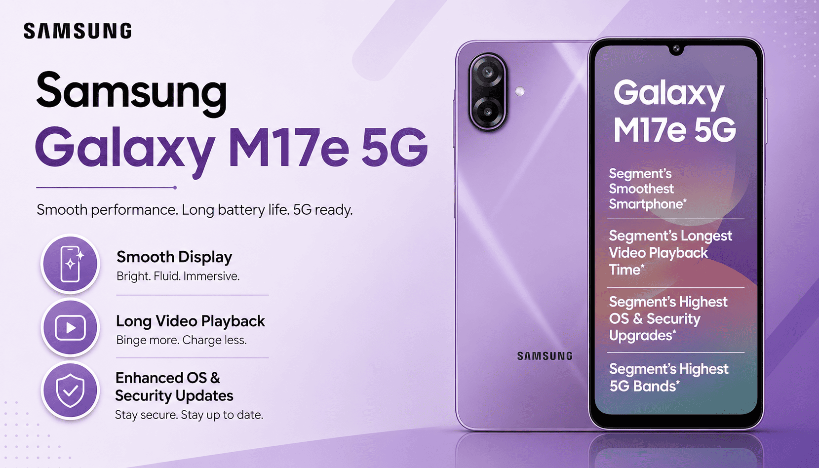 Samsung Galaxy M17e